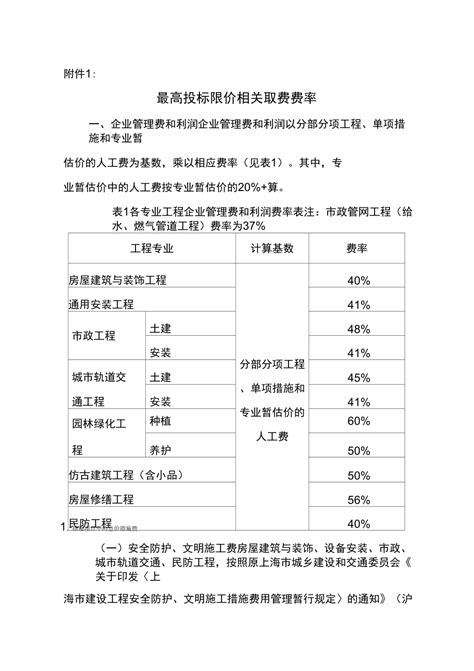 2014上海建筑工程取费新费率