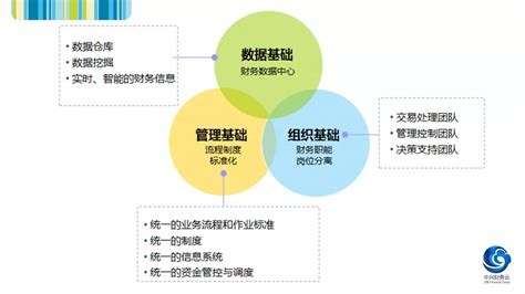 准确理解共享发展理念的内涵，需要准确理解共建、共富、共享的关系_共享店铺_共享商业模式学习,抖音运营,探店达人