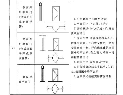 还在烦恼banner设计？换个作图软件吧！_凡科快图