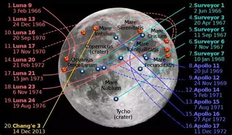 “嫦娥四号”成功着陆月球背面 传回世界首张月背近照