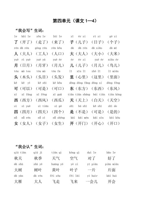 2018年部编版小学一年级语文下册生字组词、近反义词、成语大全