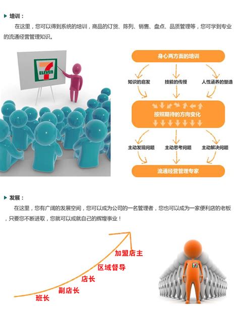 2020年中国培训行业发展现状及未来培训发展趋势分析[图]_智研咨询