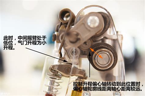 长城酷熊／炫丽（1. 5L GW4G15）发动机正时校对方法
