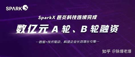 跨境品牌营销SaaS「SparkX邑炎科技」连续完成数亿元A轮、B轮融资 - 知乎