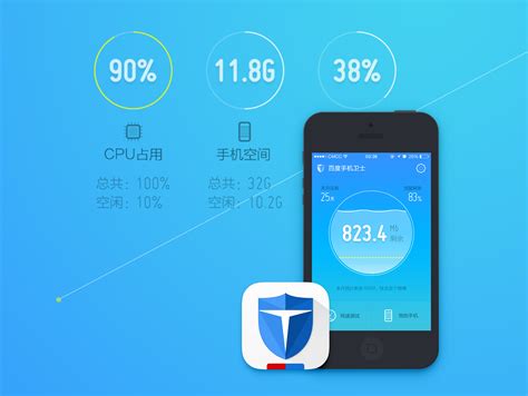 Test Baidu Mobile Security 5.10 for Android (160107) | AV-TEST