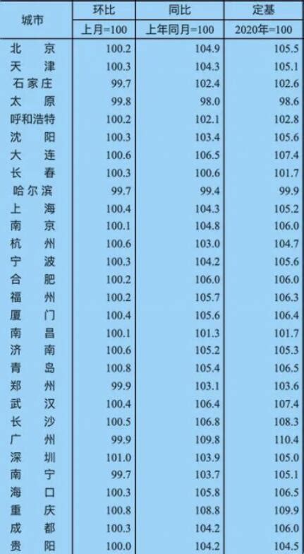 2019贵州国有景区门票降价名单+定价景区门票价格表_旅泊网