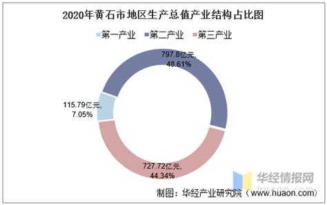 2017年中国房地产行业房价涨幅及去化周期分析（图） - 观研报告网