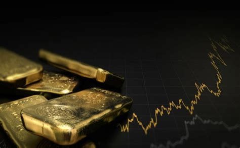 选股池：2022年12月顶级的黄金股票名单 尽管黄金价格在2022年承压，但是黄金行业表现最好的股票，包括Centerra Gold Inc ...