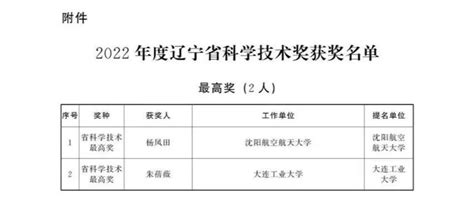 杨凤田院士荣获辽宁省科学技术最高奖-辽宁通用航空研究院