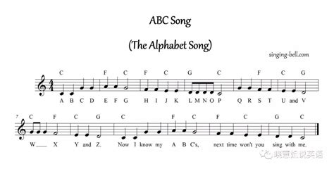再从ABC说起-英文字母你都读对了吗？ABC字母歌你唱对了吗？__凤凰网