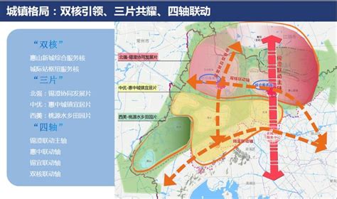 惠山新城规划图,惠山区规划图,无锡惠山新城规划_大山谷图库