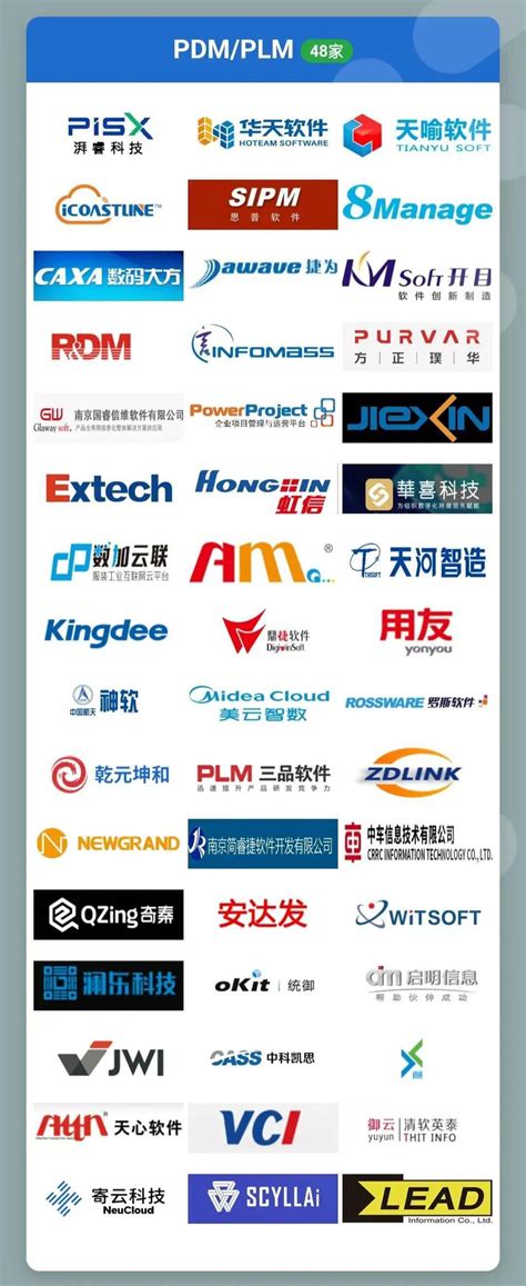 第三届工业软件创新应用大赛在东莞举行 协同建设新一代工业软件体系 - 商业 - 南方财经网