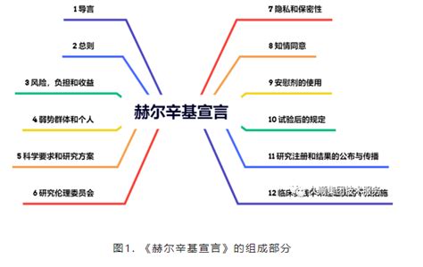 创思童国庆特辑 | 划破天际，中国十大城市地标建筑|东方明珠|帆船_新浪新闻