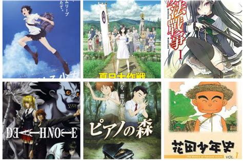 日本经典动画电影排行榜