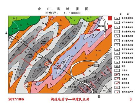 地质层解剖图 结构图 地下水
