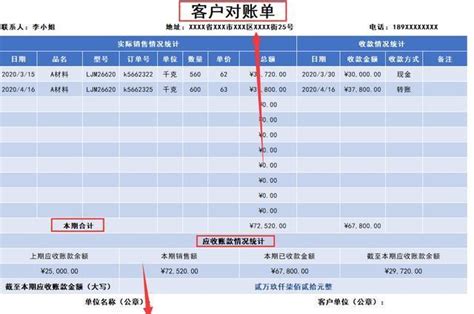 银行对账单图片