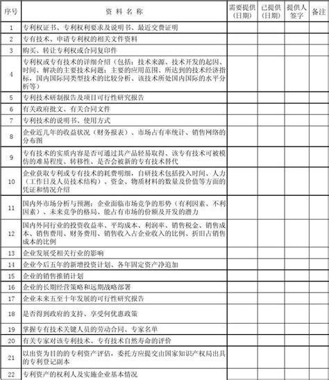 专利证书-专利-技术创新-四川兴立园林环境工程有限公司