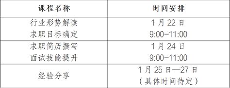 备战2024春招——求职行动小组寒假就业指导活动通知——兰州大学就业信息网