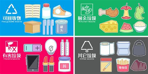 广州垃圾分类标准一览- 广州本地宝
