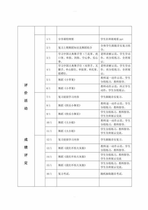 舞蹈教学内容的导入方式