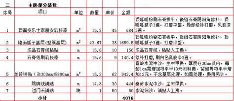 2019年西安200平米装修预算表/价格明细表/报价费用清单