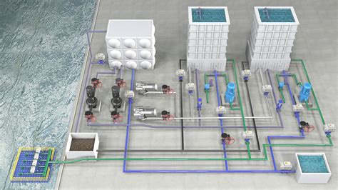 化工厂罐体管道3D模型_现代场景模型下载-摩尔网CGMOL