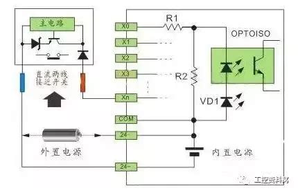 图解PLC与各类传感器的接线方法 - 知乎