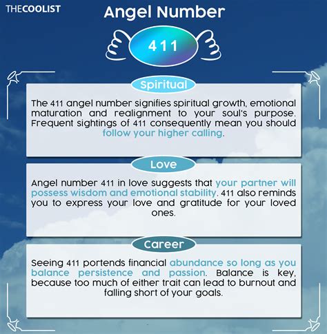 411 Angel Number: Spiritual Meaning, Numerology, and Why You