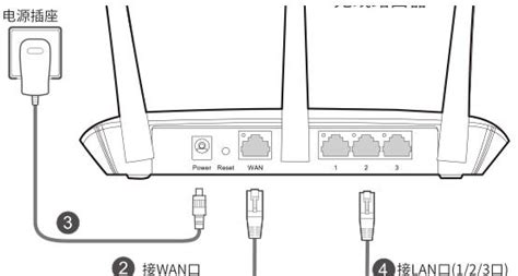 WiFi 6E与WiFi 6最大的不同_wifi6和wifi6e-CSDN博客