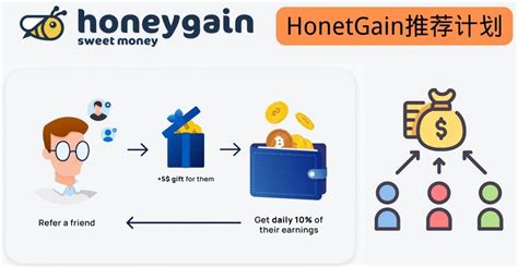 简单的赚钱项目Honeygain挂机赚钱，只需每天打开电脑，就可以轻松赚美元了 - 高羽网创