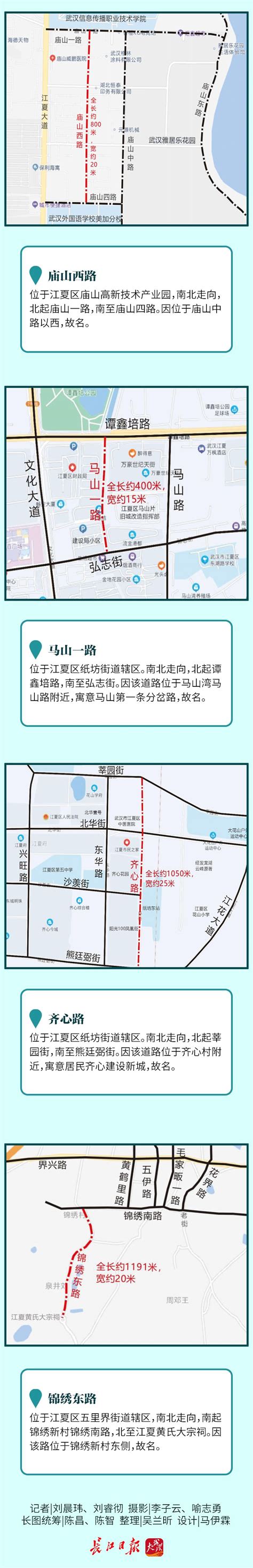 武汉市道路结构与商业集聚空间关联分析