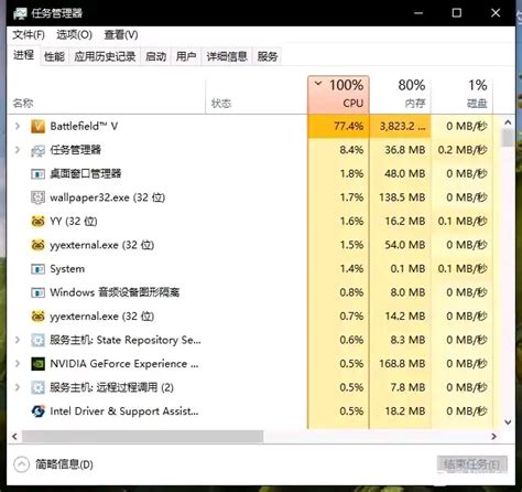 windows服务器system进程cpu占用率高解决方案（ntoskrnl.exe）_ntoskrnl cpu占用高-CSDN博客
