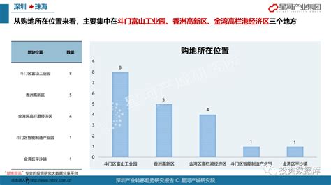 广州（梅州）产业转移工业园-规划公示-梅州客家房产网