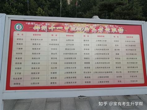 云南省昭通市第一中学2023年排名