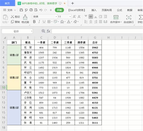 WPS表格怎么在一个单元格输入多行内容-WPS表格电脑版一个单元格写多行文字的方法教程 - 极光下载站