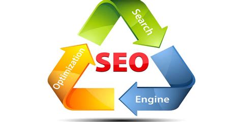 What is SEO and Why is it important? - CB Creators