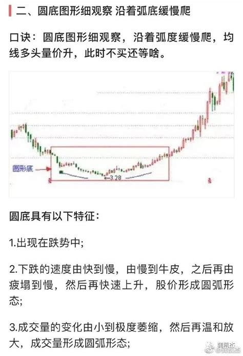 中国炒股最牛的人：庄家如何选择股票，简单，易懂，实用！ - 知乎