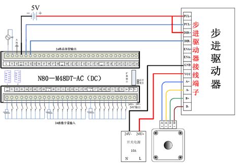 PLC与各种传感器连接方案！ - 知乎