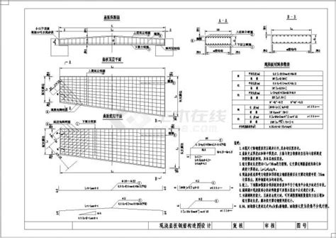 盖板涵现浇八字墙模板体系的制作方法