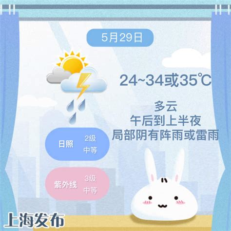 10月17日衢州天气早知道_手机新浪网