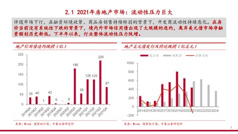 房地产中介市场分析报告_2019-2025年中国房地产中介行业前景研究与行业前景预测报告_中国产业研究报告网