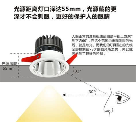 家庭装修中筒灯和射灯怎么选择？如何挑选筒灯和射灯