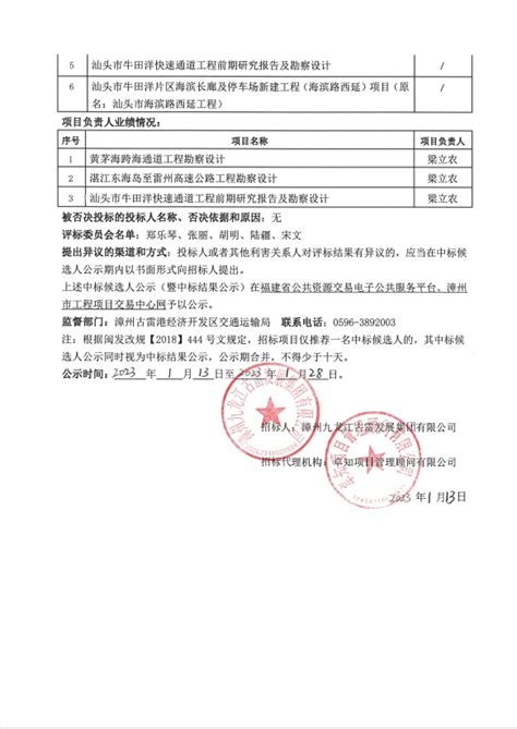 招投标阶段工程量清单及招标控制价编制要点分析_word文档在线阅读与下载_免费文档