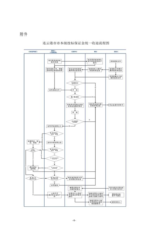 详解流程：嵌入式产品开发的各个阶段-设计应用-维库电子市场网