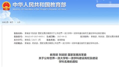 江西首批普通本科高校现代产业学院立项建设项目名单公布 - MBAChina网