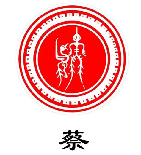 姓氏头像非主流蔡