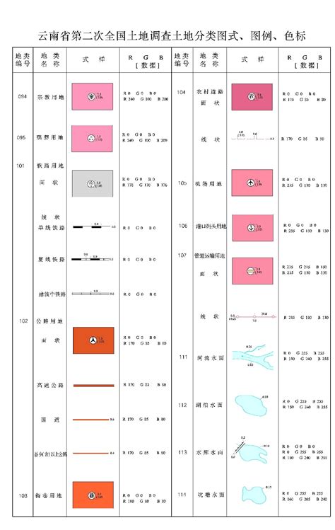 地质图例符号大全图片