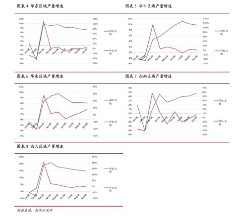 昆明市价格指导信息网|26个相关价格表-慧博投研资讯