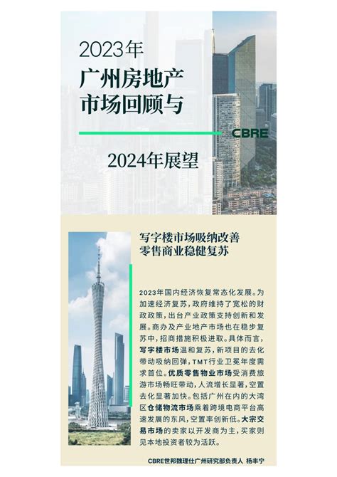 2020年中国房地产市场分析报告-行业运营态势与发展趋势分析 - 中国报告网