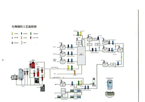 mbr污水一体化设备-AO+MBR膜工艺兼氧运行-智能制造网